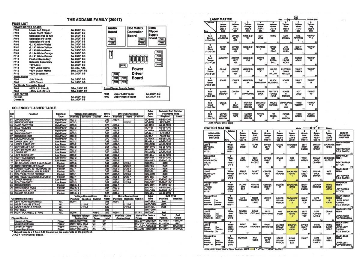 Tech Cart for The Addams Family Backbox (16-9182-7)