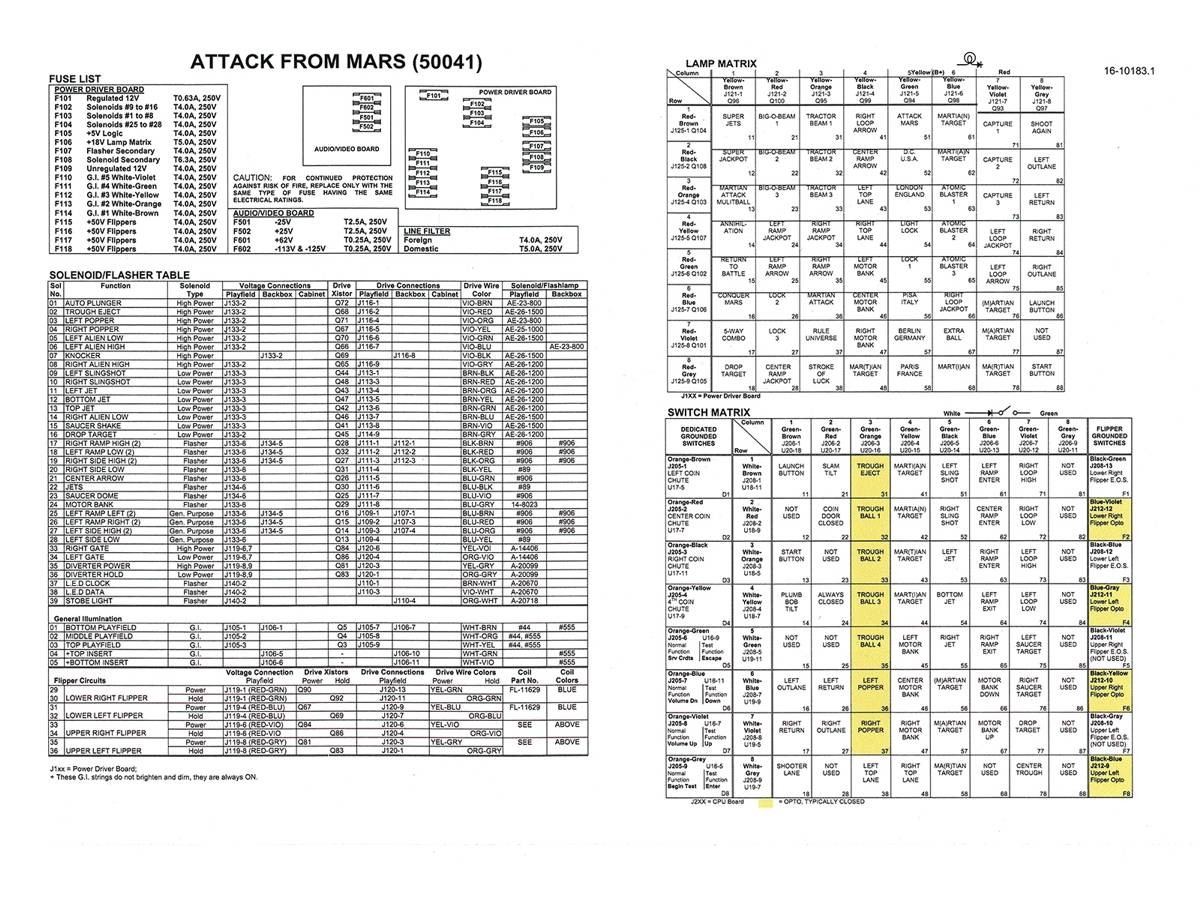 Tech Cart for Attack from Mars Backbox (16-10183.1)