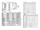 Tech chart for Terminator 2 Backbox (16-50013X)