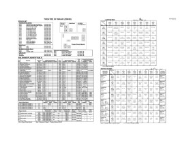 Tech Cart for Theatre of Magic Backbox (16-100213)