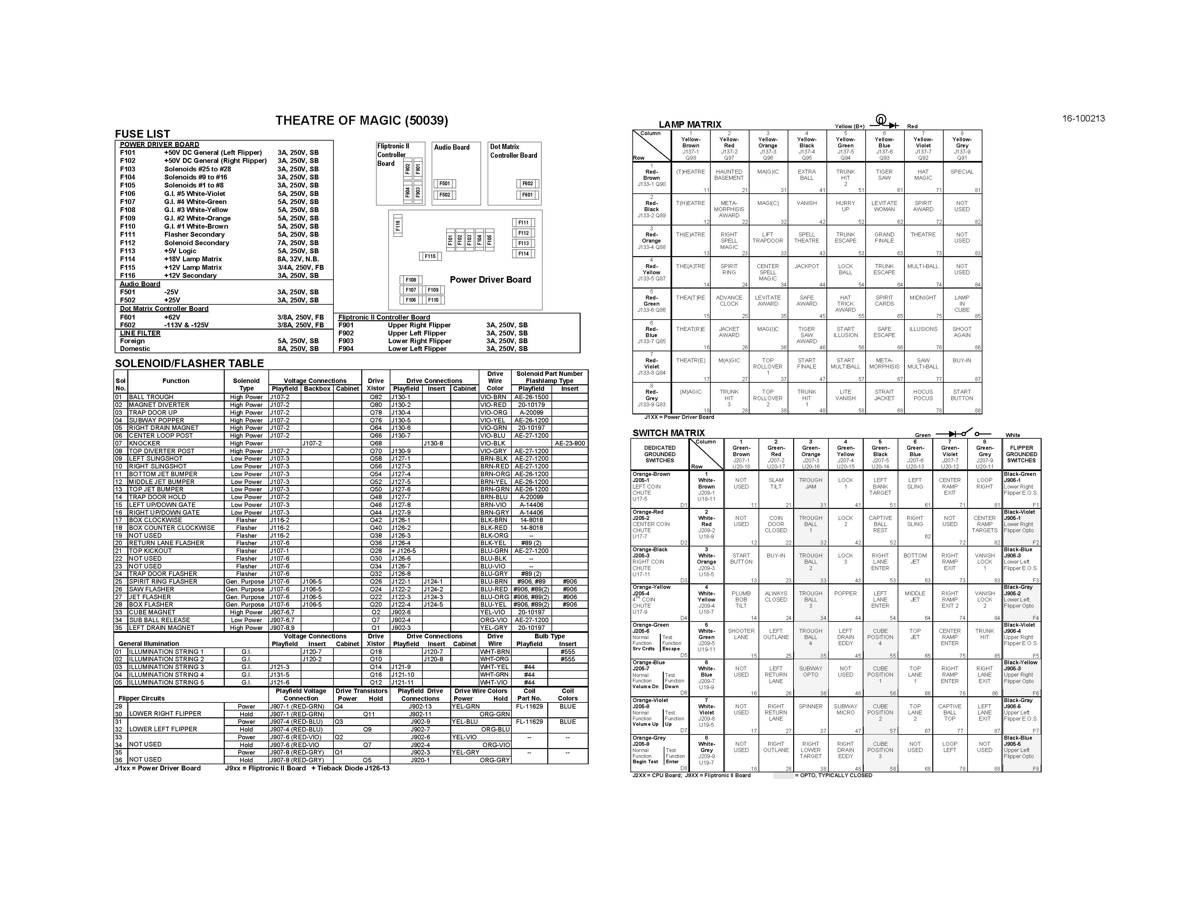 Tech Cart for Theatre of Magic Backbox (16-100213)