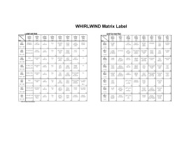 Backbox Matrix Label for Whirlwind