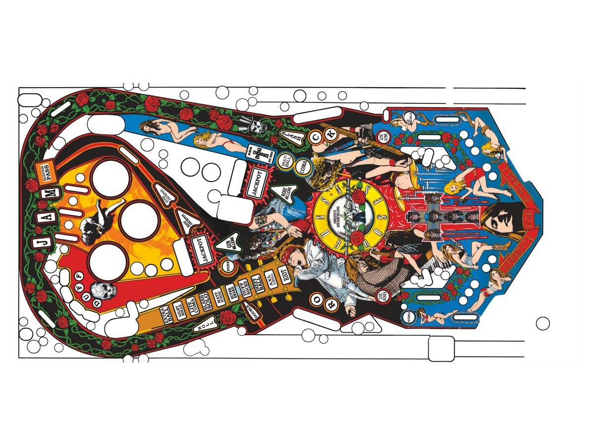 Playfield Overlay für Guns N' Roses